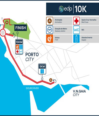 Percurso 10 km